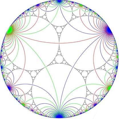 Appollonian Gasket x Inifinite Dimensional