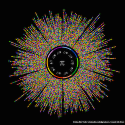 Pi Digits