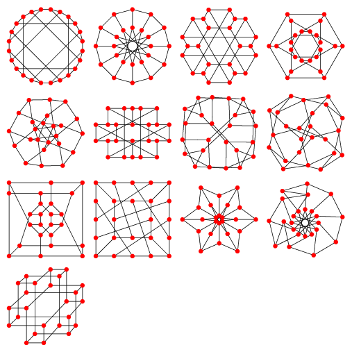 Graph Theory