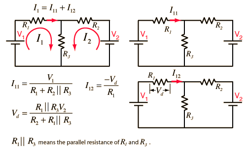 Superposition in Circuits