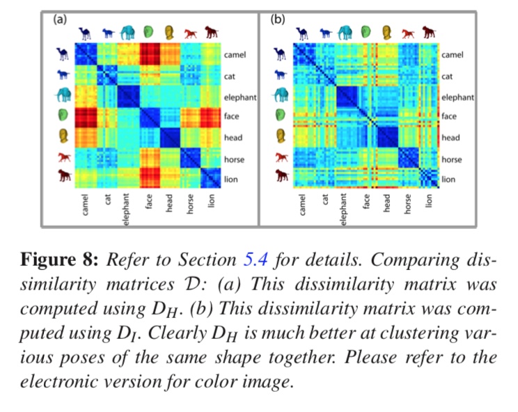 MAPPER algorithm 1