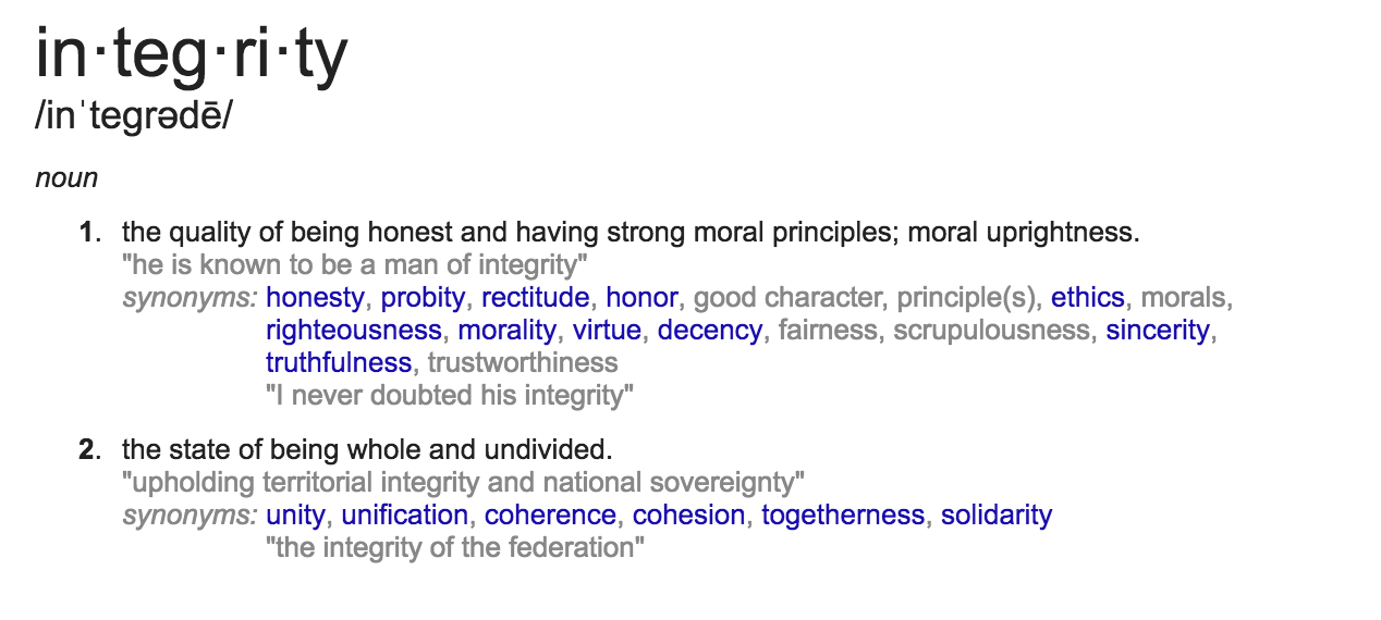 Integrity synonym